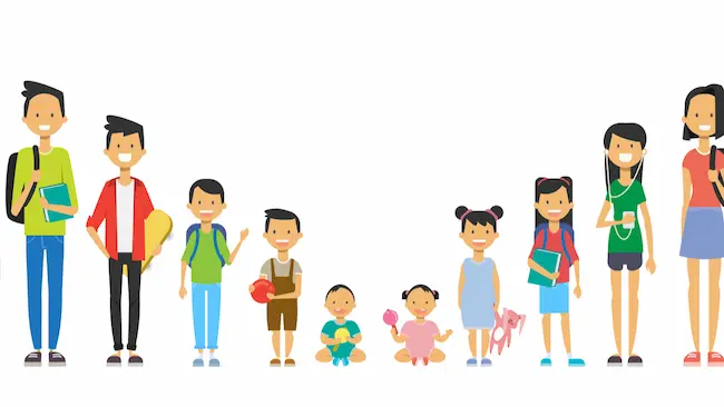 年代別のSNS利用率